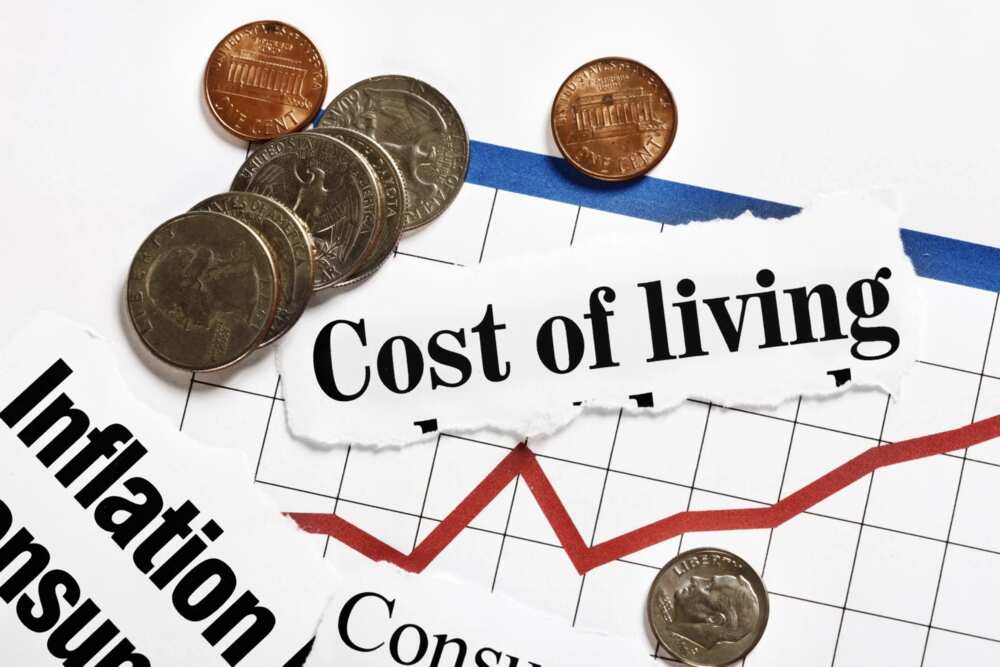 Rising-cost-of-living-in-Nigeria