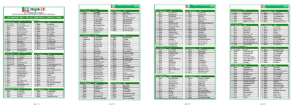 APC PCC Supplementary list