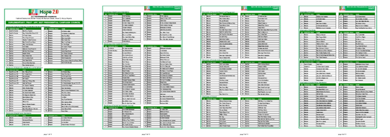 APC PCC Supplementary list
