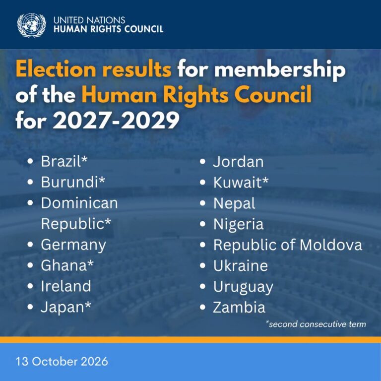 Nigeria, 14 other countries elected into UN Human Rights Council