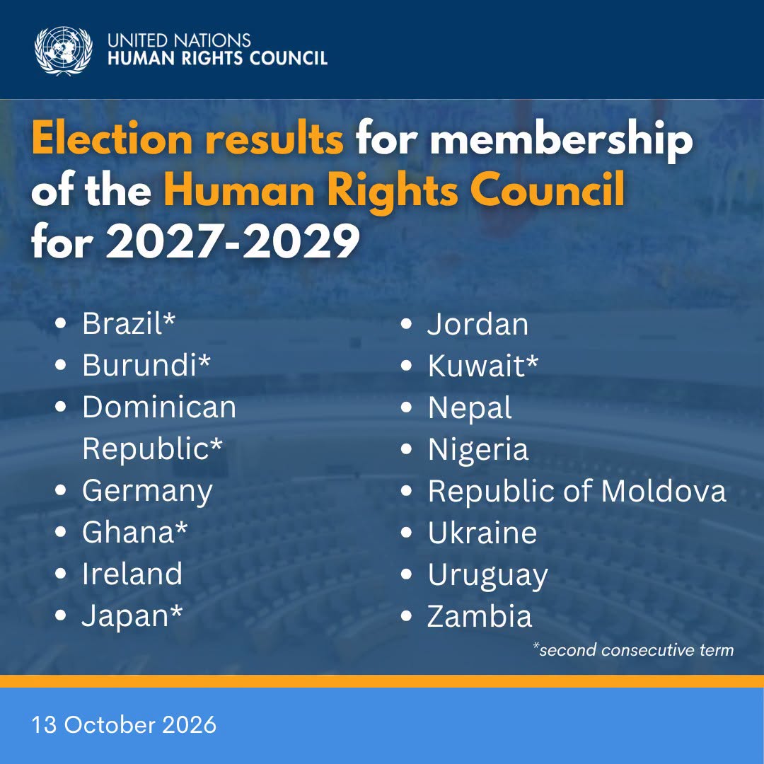 Nigeria, 14 other countries elected into UN Human Rights Council